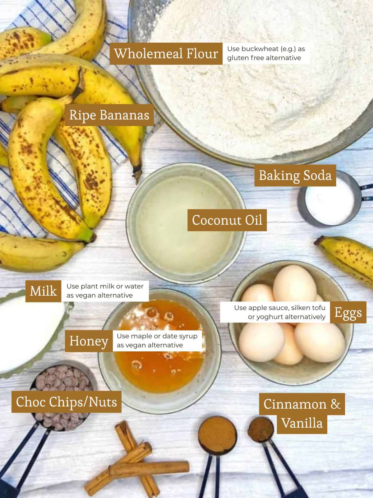 Ingredients overview for simple healthy banana bread