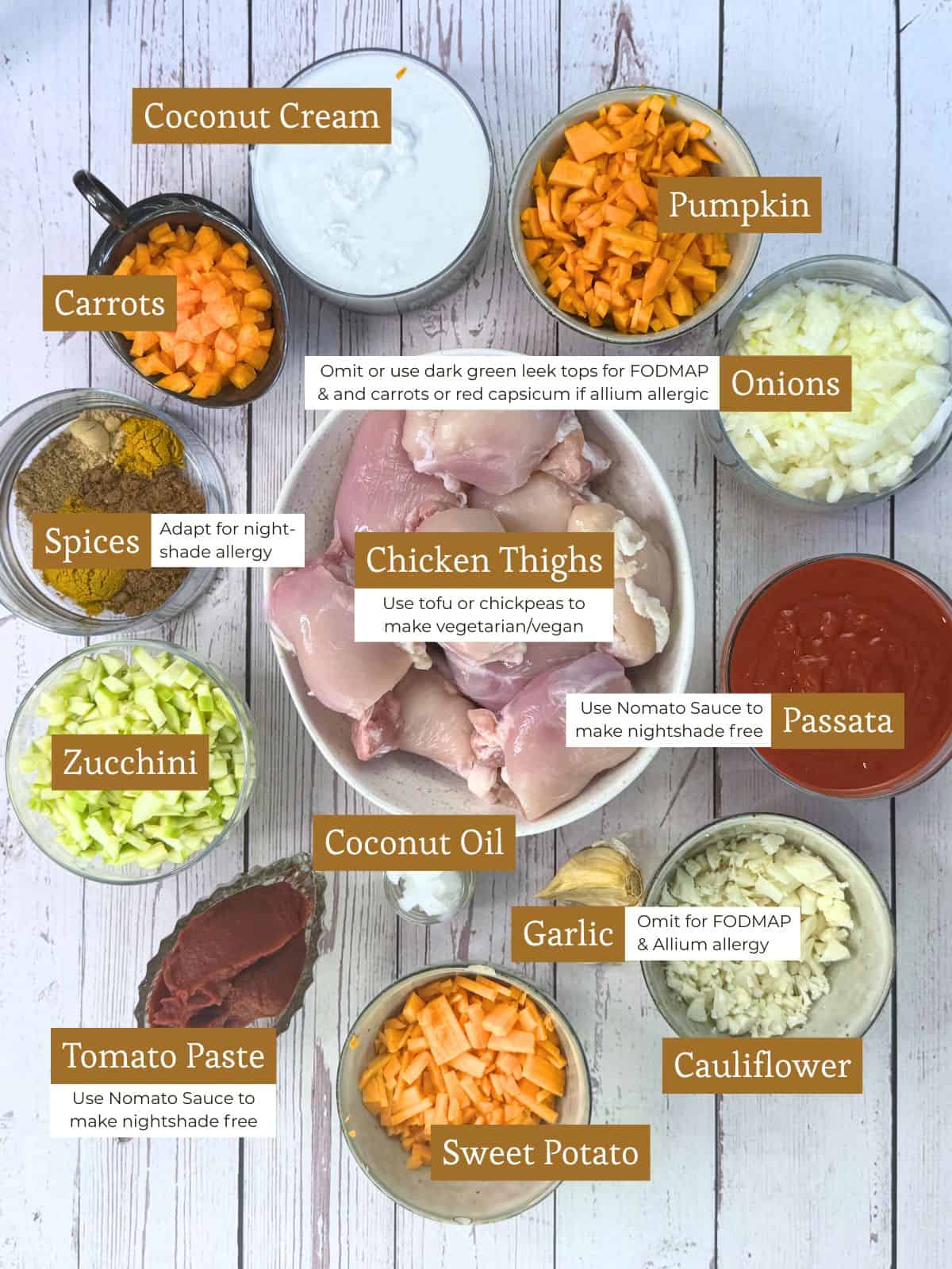 Mis-en-place of several cooking ingredients